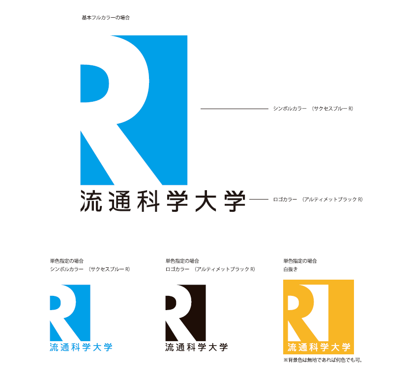 神戸 流通科学大学 ブランディング